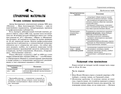 Обломов - фото 14
