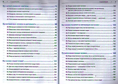 100 главных принципов презентации - фото 3