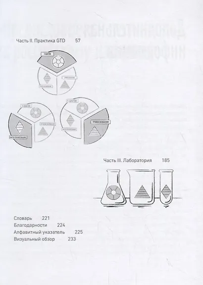Как привести дела в порядок — в школе и не только - фото 10