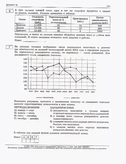 ЕГЭ-2024. Математика. Базовый уровень. Типовые экзаменационные варианты. 30 вариантов - фото 5