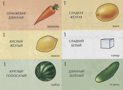 Развиваем речь. Задания для подготовке к школе - фото 4