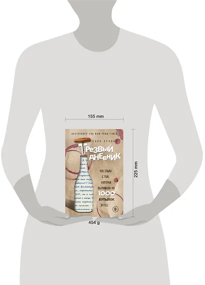 Трезвый дневник. Что стало с той, которая выпивала по 1000 бутылок в год - фото 4