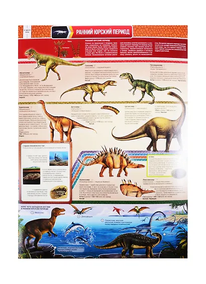 Большая книга динозавров - фото 6