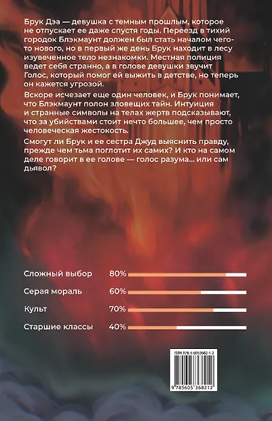 Дьявол за моей спиной - фото 2