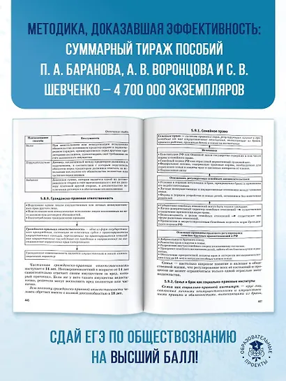ЕГЭ. Обществознание. Новый полный справочник для подготовки к ЕГЭ - фото 8