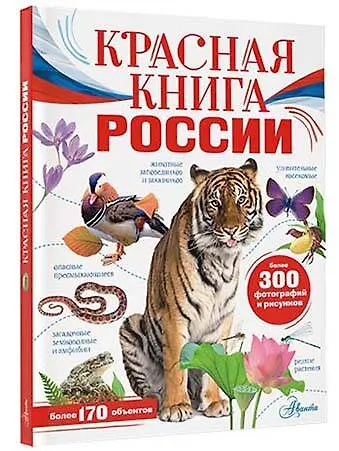 Красная книга России - фото 3