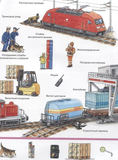 На поезде. Найди и покажи - фото 5