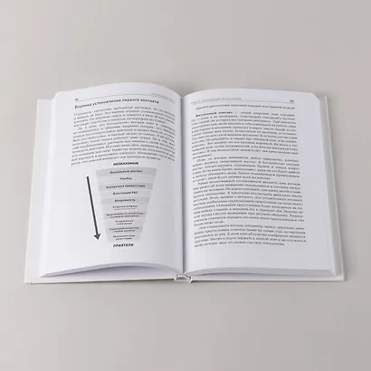 Неслучайные связи: Нетворкинг как образ жизни - фото 7