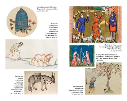 Жизнь в средневековой деревне - фото 14