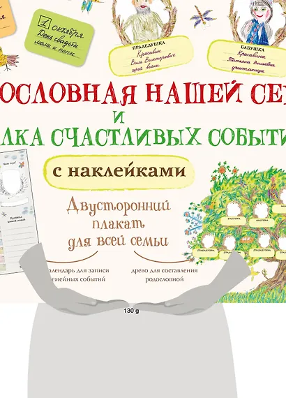 Родословная нашей семьи + Копилка счастливых событий и знаменательных дат - фото 6