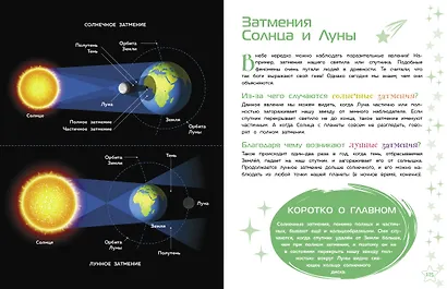 Космос. Большая детская энциклопедия - фото 13