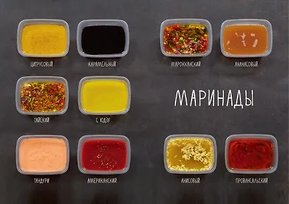 Барбекю. Закуски, основные блюда, десерты (хюгге-формат) - фото 5