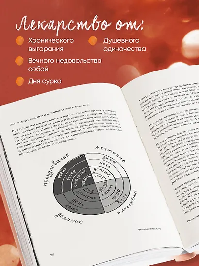 Время праздновать! Книга-лекарство от обесценивания, суеты и "дня сурка" - фото 5