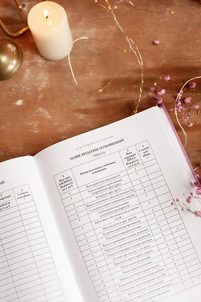 Любовь на всю жизнь: практика - фото 6