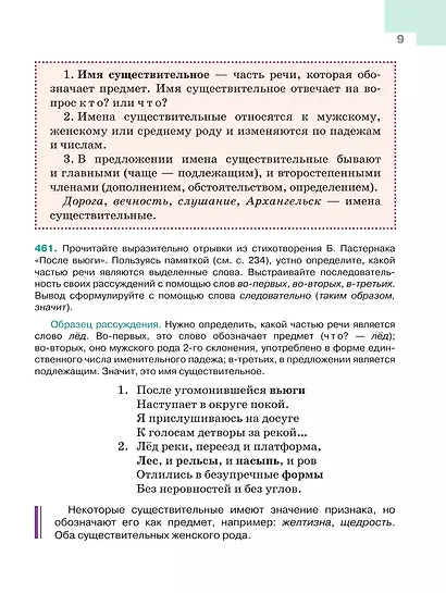 Русский язык. 5 класс. Учебник в 2-х частях. Часть 2 - фото 8
