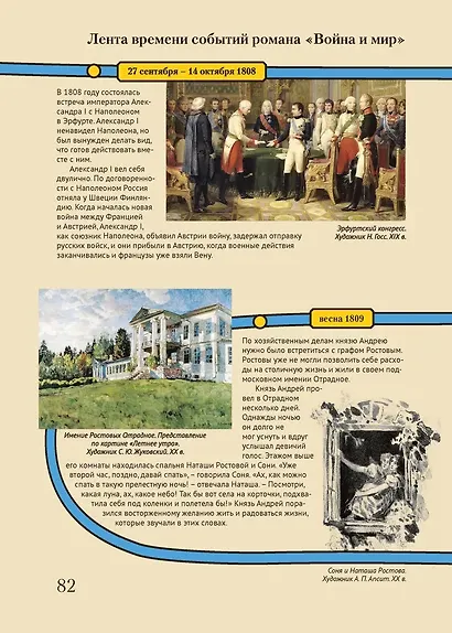 Война и мир. Подробный иллюстрированный путеводитель - фото 6