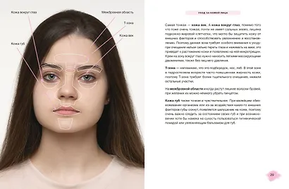 Твой первый макияж. Как девочке ухаживать за кожей и подчеркнуть свою естественную красоту - фото 4