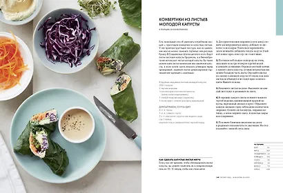 Курс идеальной еды. Рецепты для активной жизни - фото 9