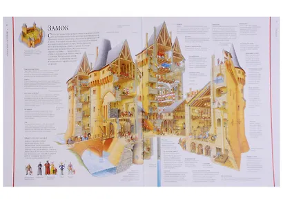 Чудесные сечения. 18 зданий и механизмов в разрезе - фото 7