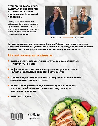 КЕТО. Большая кулинарная книга. Уникальный авторский опыт со 100 проверенными рецептами - фото 2