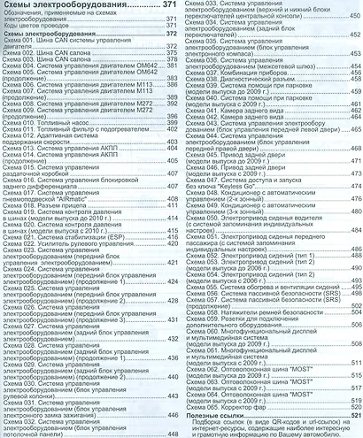 Mercedes-Benz ML W164 в фотогр. ML280 ML300 ML320 ML350 ML500… (м) - фото 5