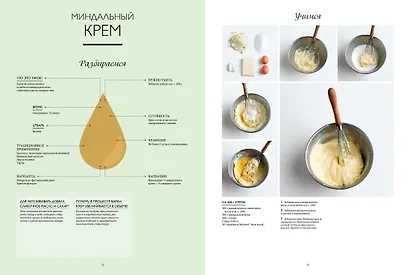 Большая книга пекаря: Хлеб, бриоши, выпечка. Учимся готовить шедевры - фото 4