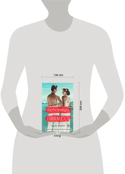 Любовницы Пикассо - фото 4