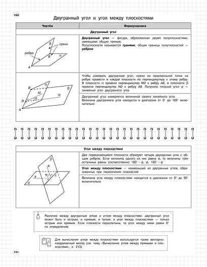 Геометрия. 7-11 классы. Школьный курс в наглядных таблицах - фото 9