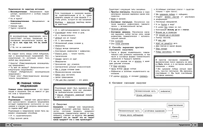 Русский язык - фото 6