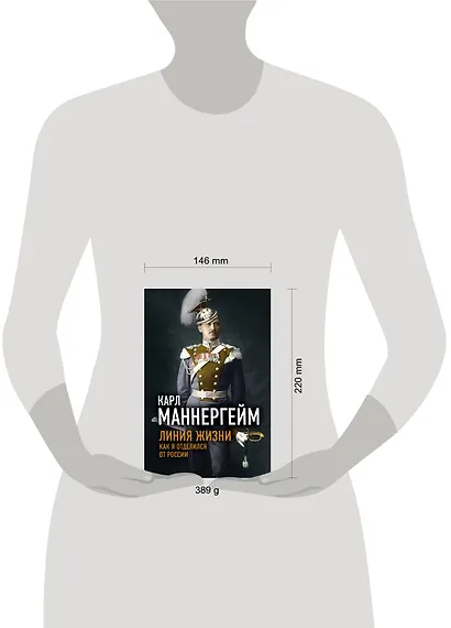 Линия жизни. Как я отделился от России - фото 4