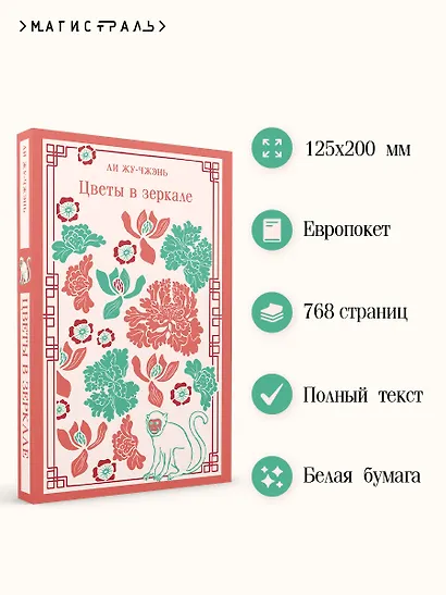 Цветы в зеркале - фото 5