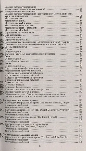 Все правила английского языка. Англо-русский словарь фразовых глаголов-идиом : 1220 наиболее употребительных фразовых глаголов с идиоматическими знач. - фото 4