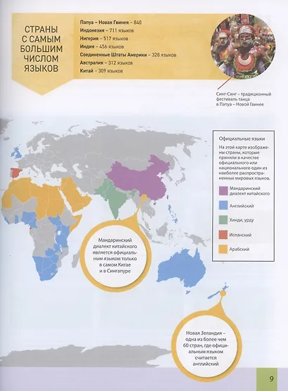 Иллюстрированный атлас мира - фото 6
