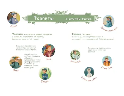 Большое путешествие Дудли. Начало - фото 7