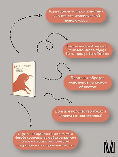 Бык. Культурная история - фото 7