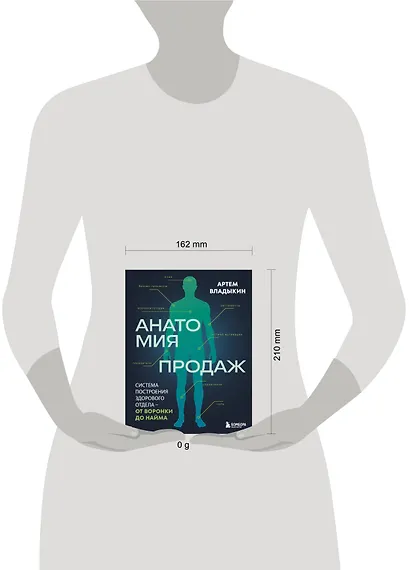 Анатомия продаж. Система построения здорового отдела - от воронки до найма - фото 4