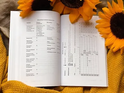 Бодрые. Как помочь детям высыпаться - фото 7