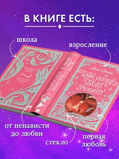 Твое сердце будет разбито - фото 3