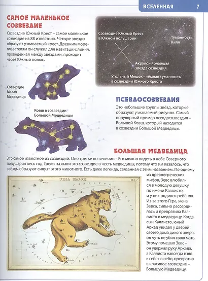 Энциклопедия для будущих отличников обо всем на свете - фото 4