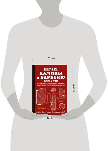 Печи, камины и барбекю для дачи. Полная энциклопедия кладки, установки и ремонта своими руками - фото 4