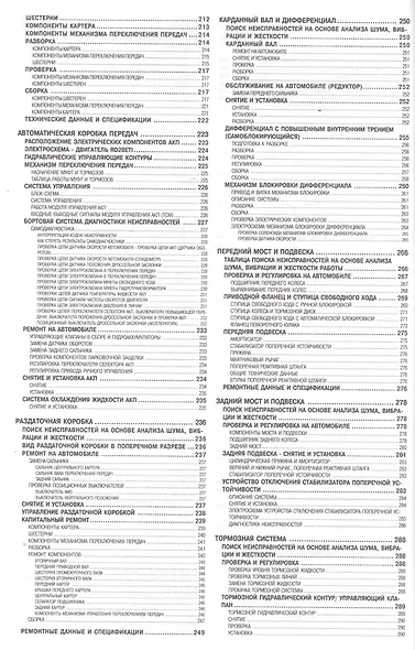 Nissan Patrol . Модели выпуска с 1997 г. с дизельными двигателями. Руководство по эксплуатации, устройство, техническое обслуживание, ремонт. - фото 6