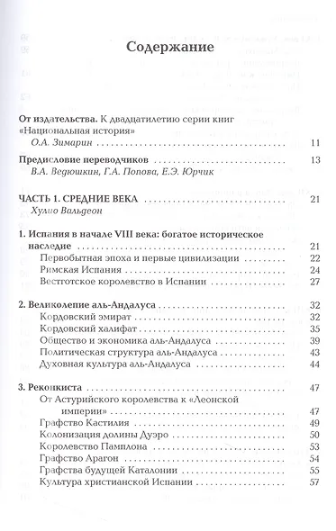 История Испании - фото 3