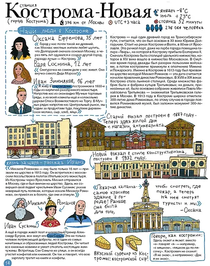 Транссиб. Поезд отправляется! - фото 4