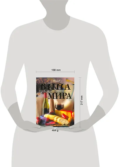 Вина мира - фото 2