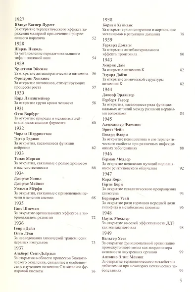 Нобелевская плеяда медицинских открытий - фото 3