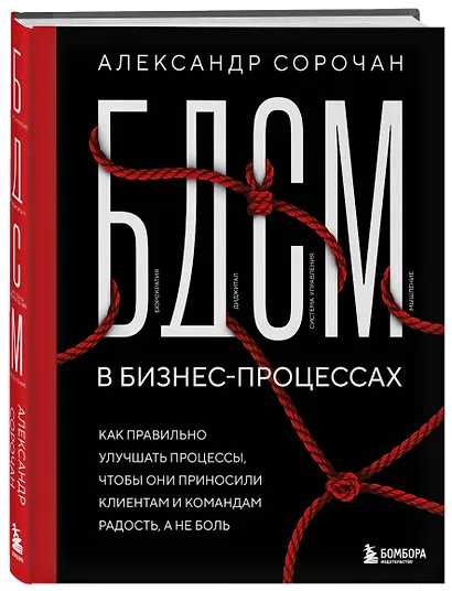 БДСМ в бизнес-процессах. Как правильно улучшать процессы, чтобы они приносили клиентам и командам радость, а не боль - фото 3