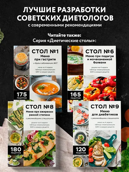 Стол №5. Меню для здоровья с рекомендациями специалиста - фото 7