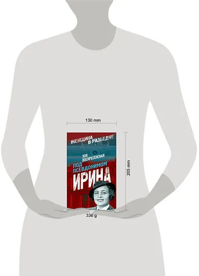 Под псевдонимом Ирина - фото 3