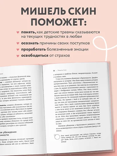 Ты меня еще любишь? Как побороть неуверенность и зависимость от партнера, чтобы построить прочные теплые отношения - фото 5