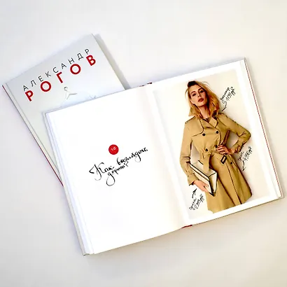 Гид по стилю - фото 4